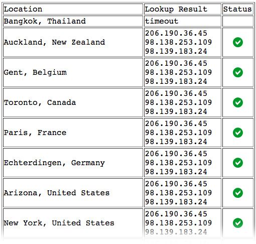 traceroute tool for mac free